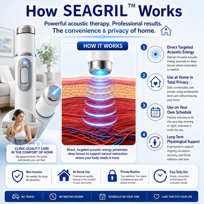Advanced Acoustic Shockwave Therapy System✅Restores breast and gluteal firmness, revitalizes intimate tissue, and provides deep-target relief for muscle pain, joint stiffness, and tendon discomfort.