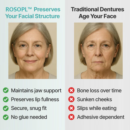 NEYEROS™ Advanced Functional Dentures — Get Your Smile Back With A Secure & Comfortable Fit
