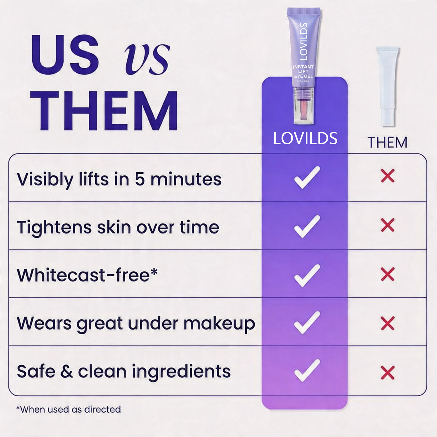 ✨ LOVILDS Instant Lift Eye Gel – Smooth Wrinkles & Reduce the Look of Under-Eye Bags 👁️💜