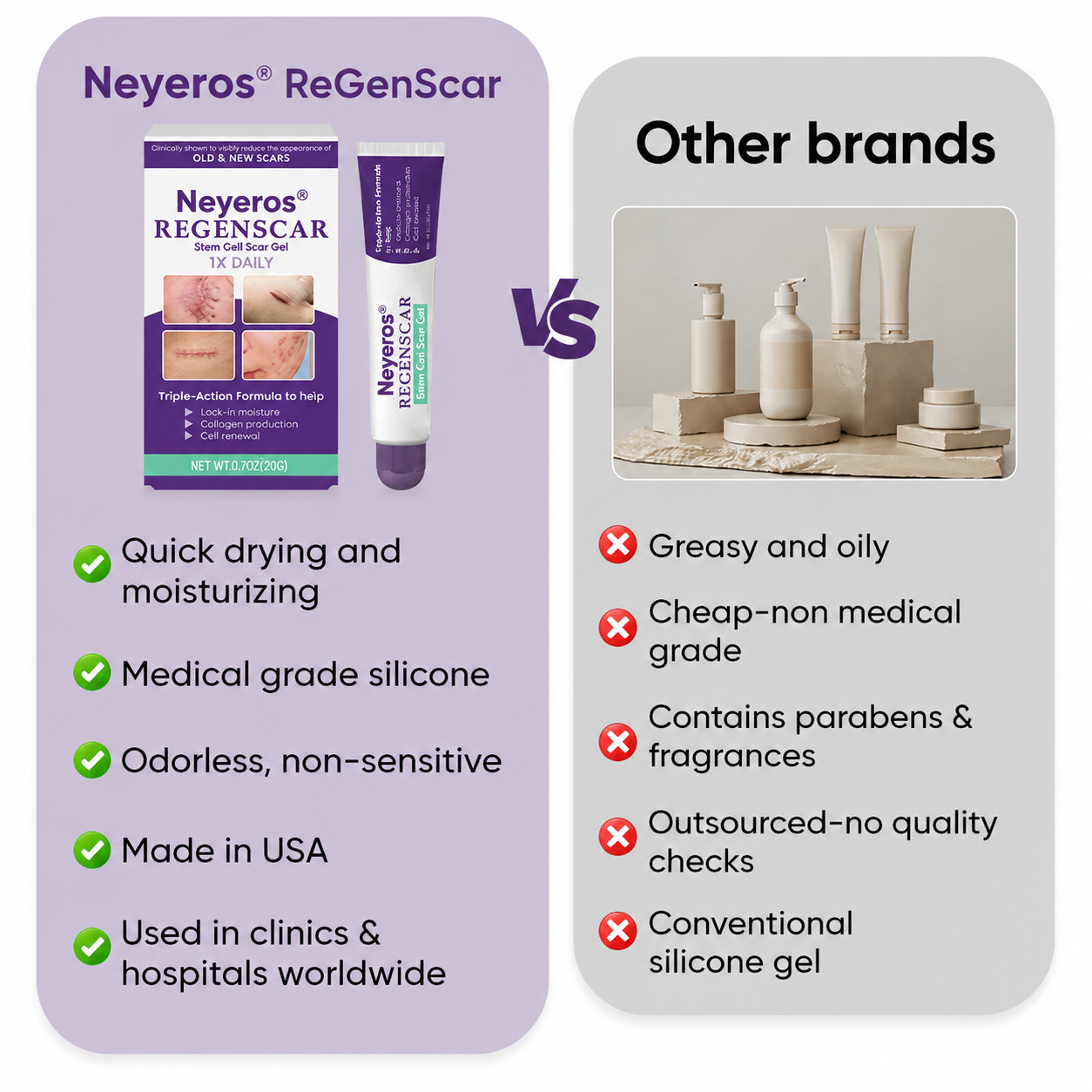 Neyeros® ReGenScar Stem Cell Scar Gel
