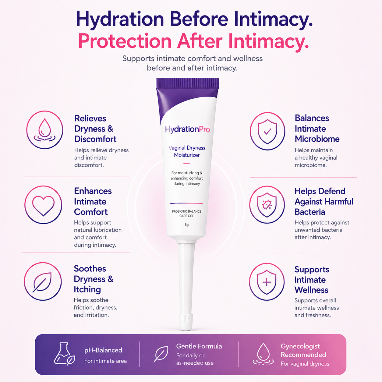 Long-Lasting Vaginal Moisturizer for Dryness Relief