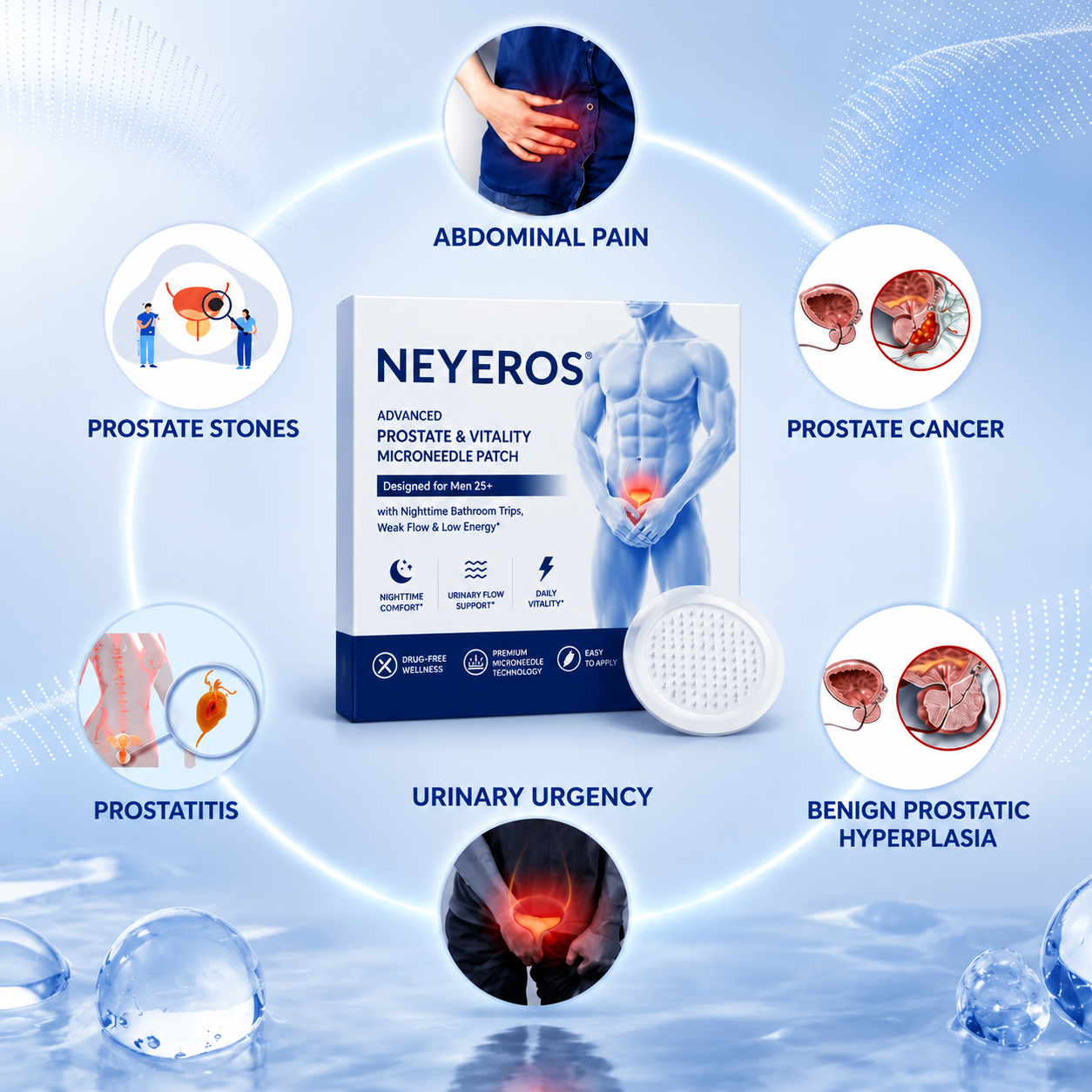 Advanced Prostate Vitality Microneedle Patch