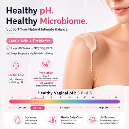 Long-Lasting Vaginal Moisturizer for Dryness Relief