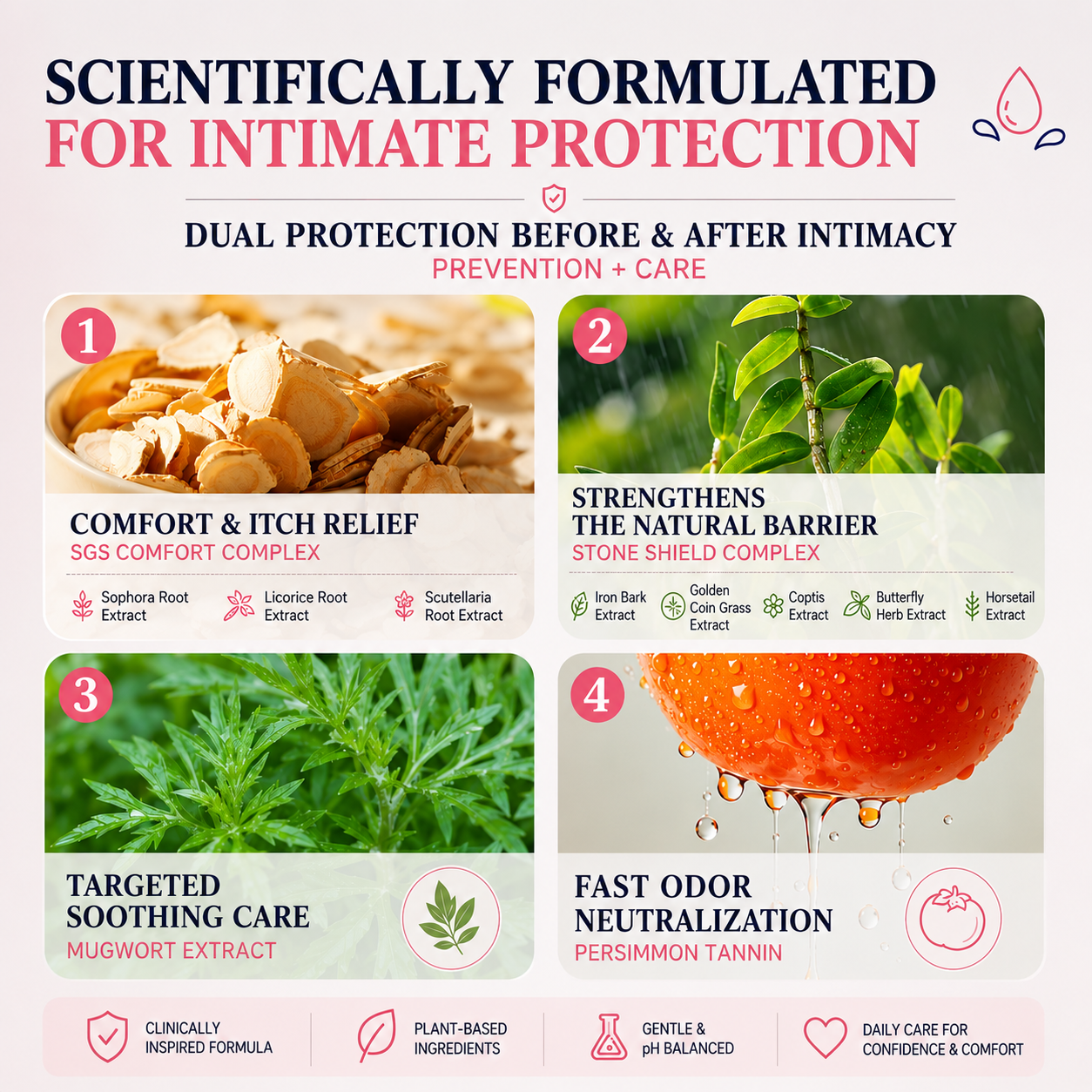 Long-Lasting Vaginal Moisturizer for Dryness Relief