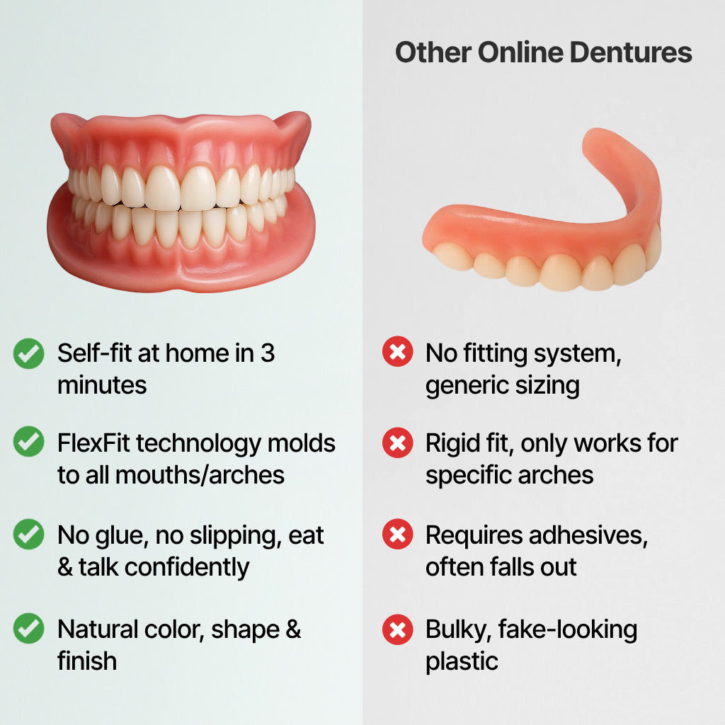 NEYEROS™ Advanced Functional Dentures — Get Your Smile Back With A Secure & Comfortable Fit