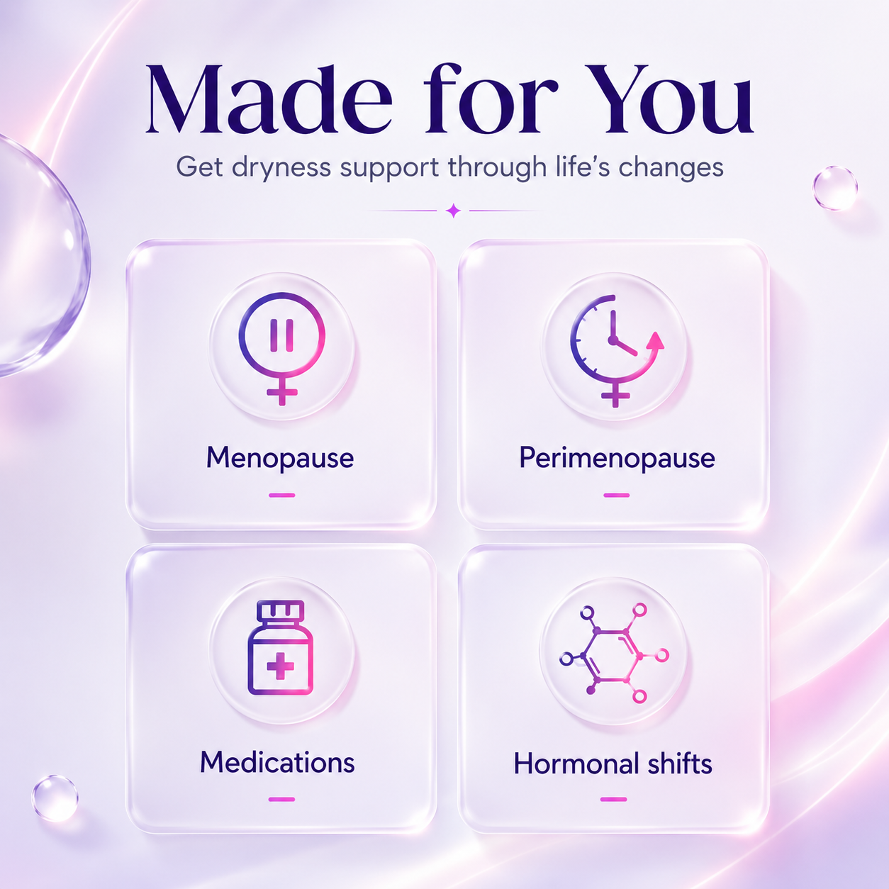Long-Lasting Vaginal Moisturizer for Dryness Relief