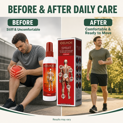 Fast Relief for Muscle and Joint Pain—Just Spray and Go-CU