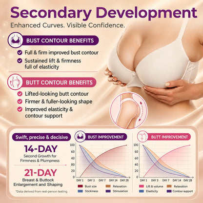 💥NEYEROS® 💥Targeted Breast Enhancement Advanced Nano Microneedle Patch💥💥💥
