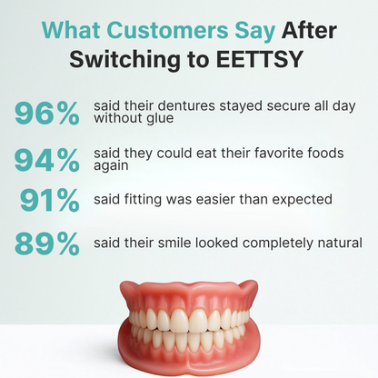 NEYEROS™ Advanced Functional Dentures — Get Your Smile Back With A Secure & Comfortable Fit